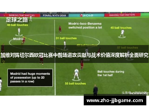 加维对阵切尔西欧冠比赛中前场进攻贡献与战术价值深度解析全面研究
