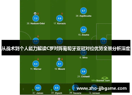 从战术到个人能力解读C罗对阵葡萄牙亚冠对位优势全景分析深度