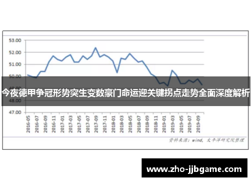 今夜德甲争冠形势突生变数豪门命运迎关键拐点走势全面深度解析