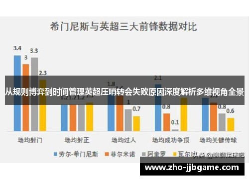 从规则博弈到时间管理英超压哨转会失败原因深度解析多维视角全景